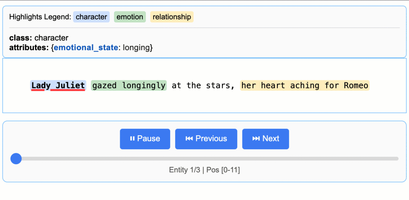 LangExtract Romeo and Juliet visualization showing character extraction with source grounding